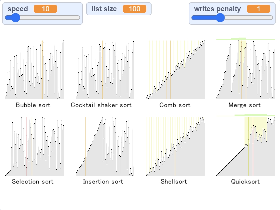 八种排序算法的图形化演示